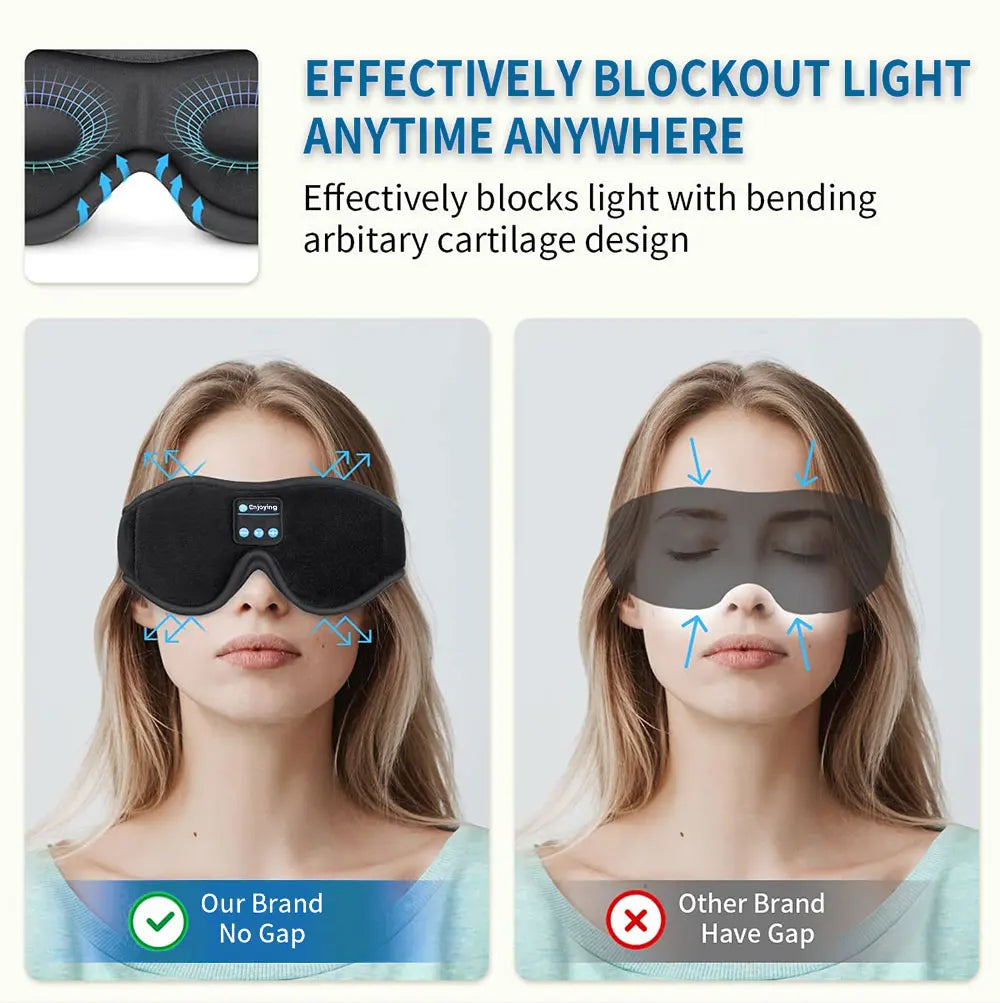 Masque de Nuit Bluetooth – Musique & Sommeil Profond